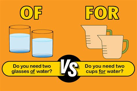 of vs for|for or of grammar.